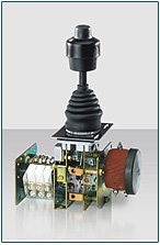 Single-axis controller S2 / SS2